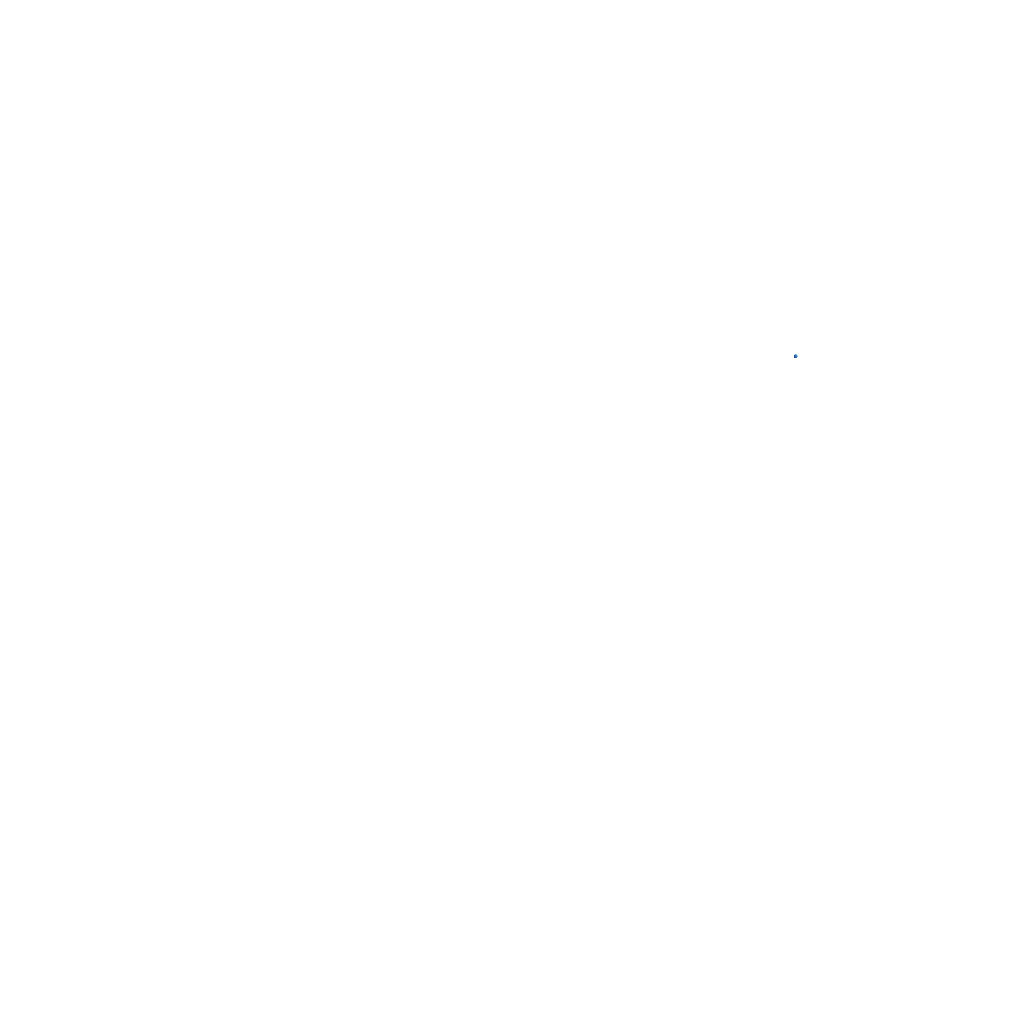 J technolabs